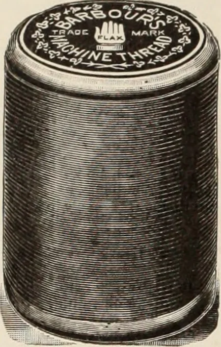 An illustration from Style (1904), 1904, leaf 1173
