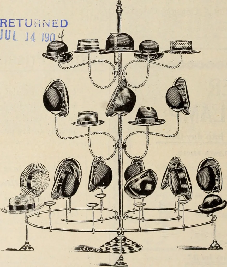 An illustration from Style (1904), 1904, leaf 1201
