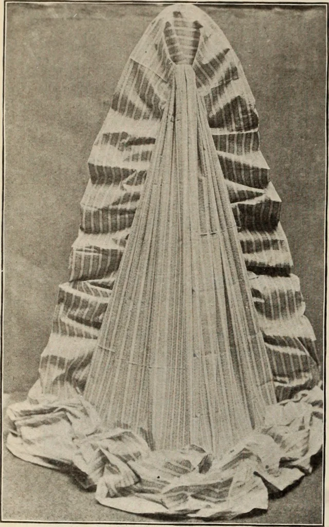 An illustration from Style (1904), 1904, leaf 1203