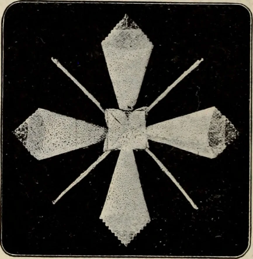 An illustration from Style (1904), 1904, leaf 1207