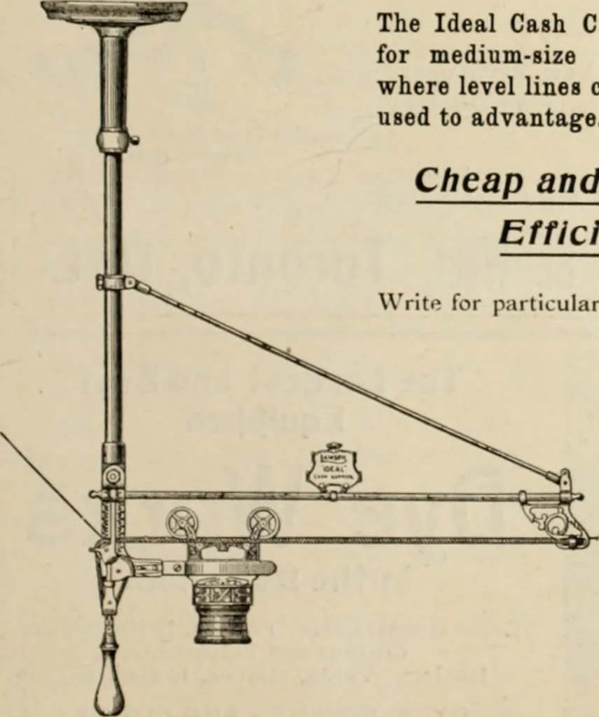 An illustration from Style (1904), 1904, leaf 1208