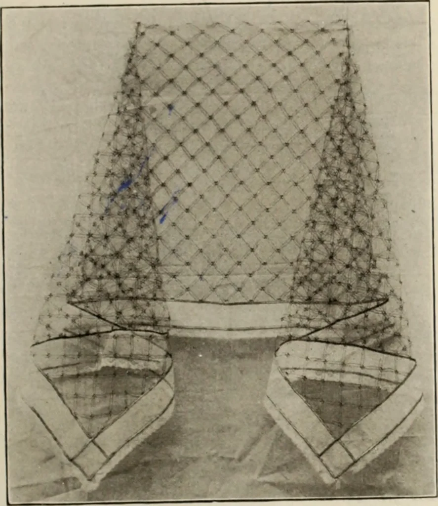 An illustration from Style (1904), 1904, leaf 1276
