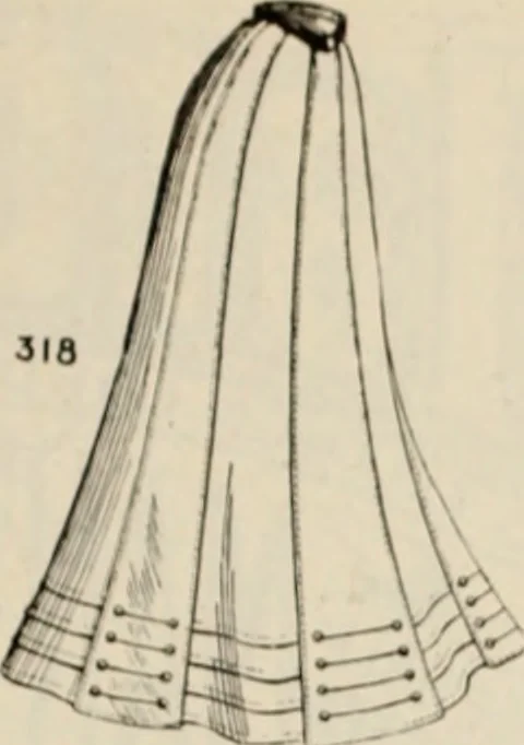 An illustration from Style (1904), 1904, leaf 1286