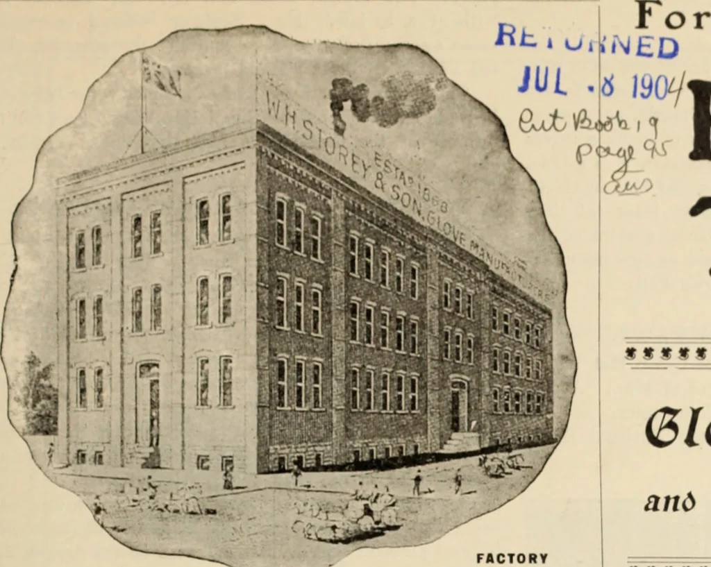 An illustration from Style (1904), 1904, leaf 1316