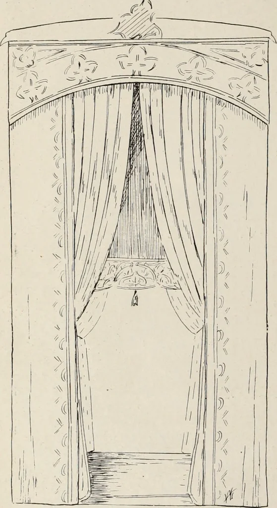 An illustration from Style (1904), 1904, leaf 137