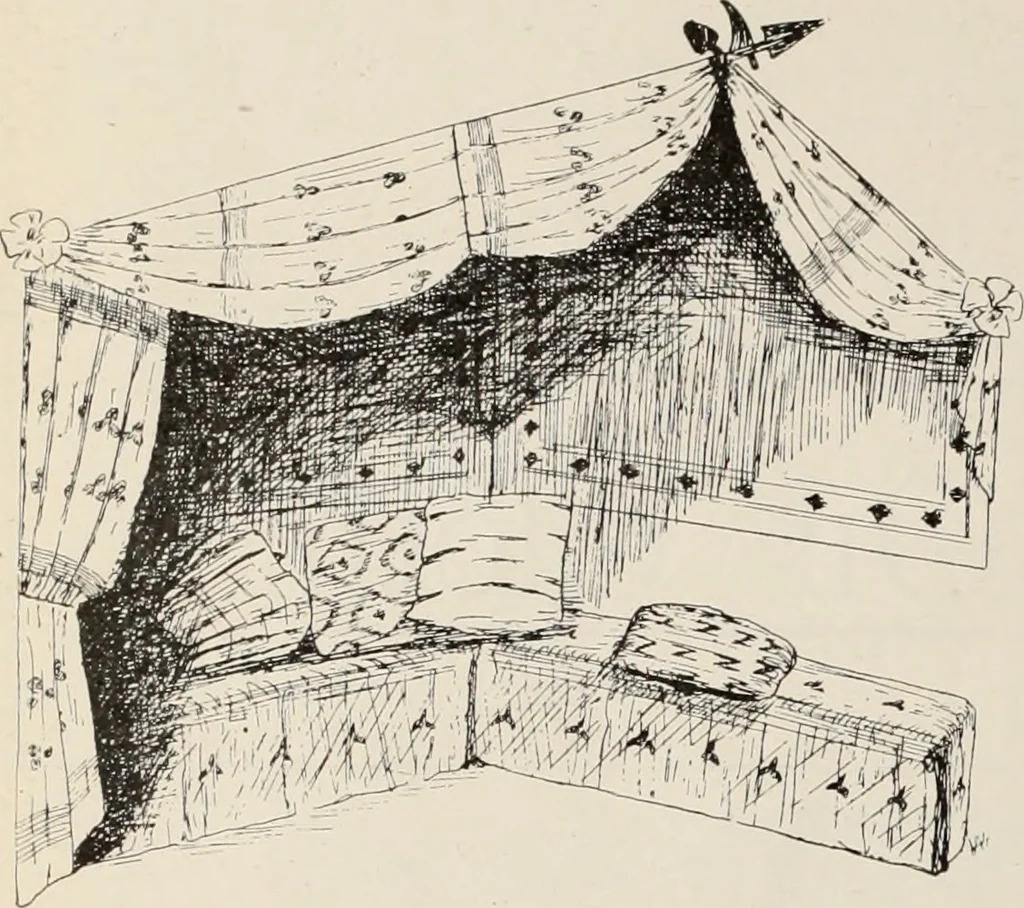 An illustration from Style (1904), 1904, leaf 139
