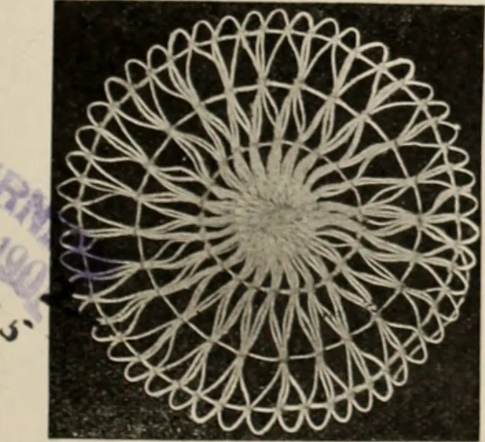 An illustration from Style (1904), 1904, leaf 140