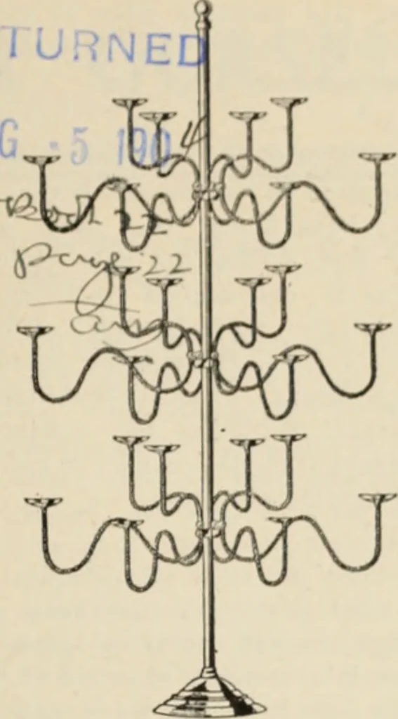 An illustration from Style (1904), 1904, leaf 1500