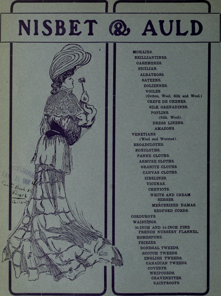 An illustration from Style (1904), 1904, leaf 155
