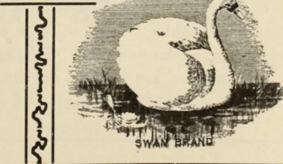 An illustration from Style (1904), 1904, leaf 1566