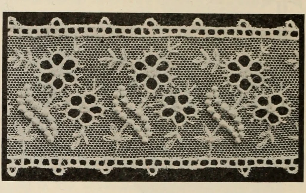 An illustration from Style (1904), 1904, leaf 1605