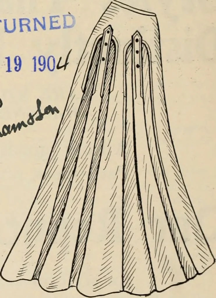 An illustration from Style (1904), 1904, leaf 1639