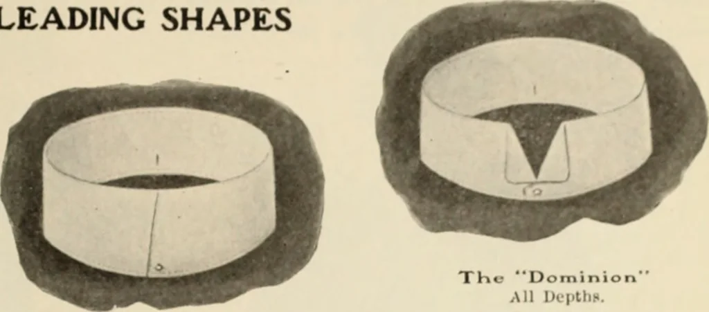 An illustration from Style (1904), 1904, leaf 1648