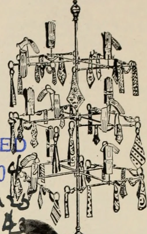 An illustration from Style (1904), 1904, leaf 1745