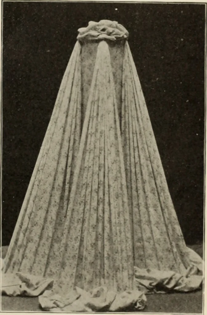 An illustration from Style (1904), 1904, leaf 1746