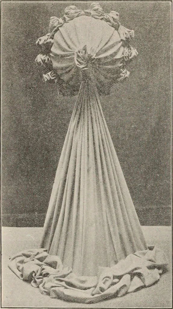 An illustration from Style (1904), 1904, leaf 1747