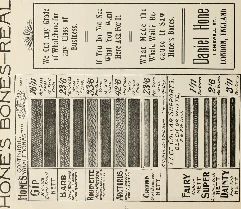 An illustration from Style (1904), 1904, leaf 1755