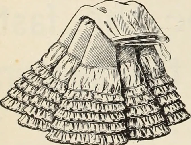 An illustration from Style (1904), 1904, leaf 1795