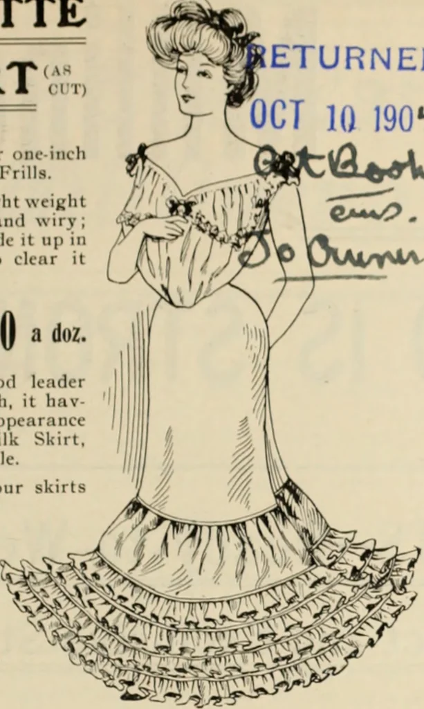 An illustration from Style (1904), 1904, leaf 1836