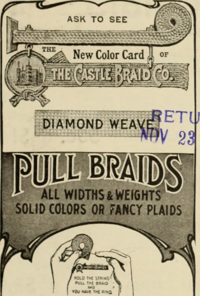 An illustration from Style (1904), 1904, leaf 1876