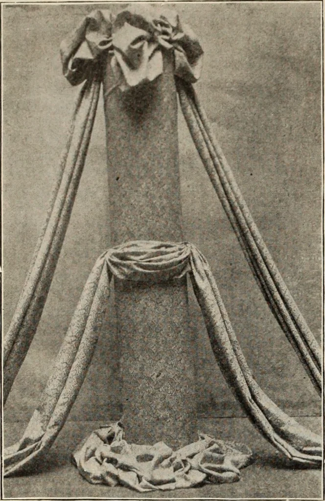 An illustration from Style (1904), 1904, leaf 1901