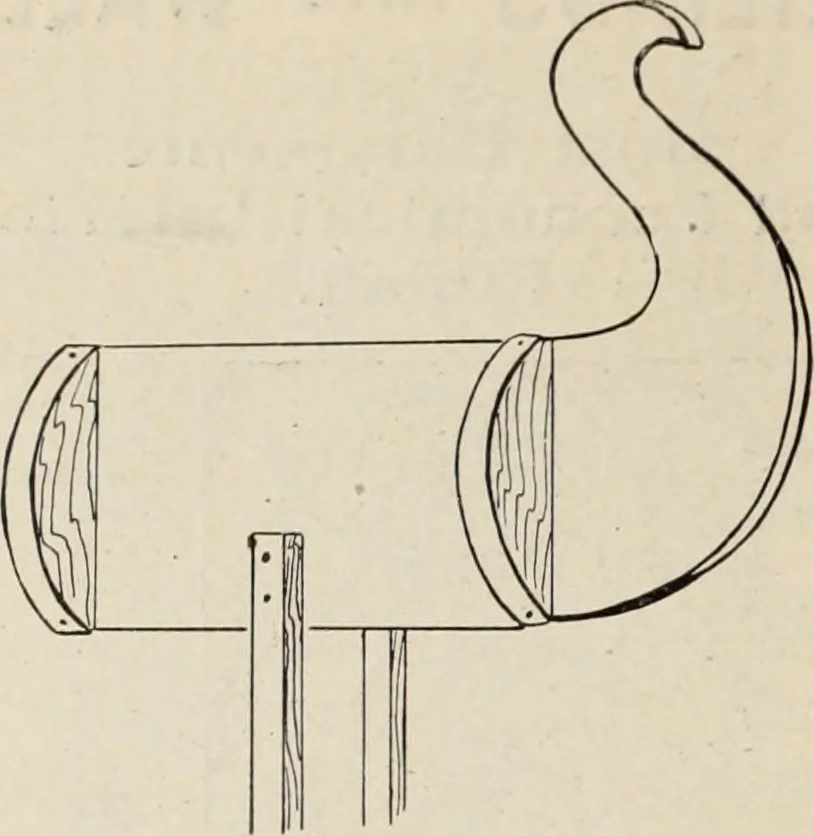 An illustration from Style (1904), 1904, leaf 1903