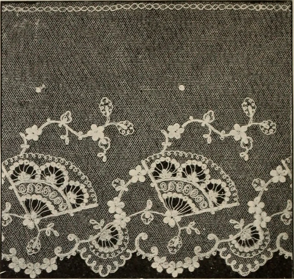 An illustration from Style (1904), 1904, leaf 1931