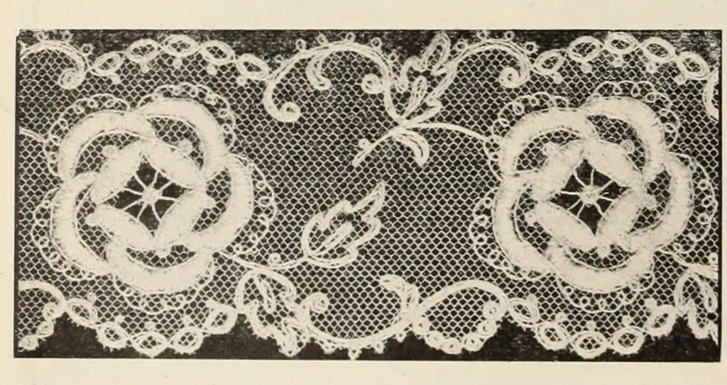 An illustration from Style (1904), 1904, leaf 1931