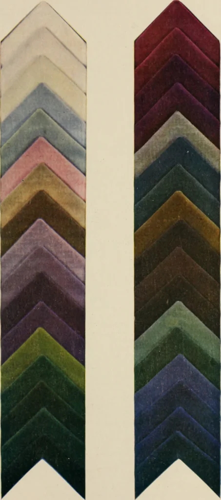 An illustration from Style (1904), 1904, leaf 1950