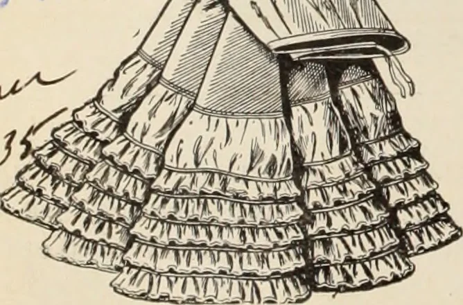 An illustration from Style (1904), 1904, leaf 2097