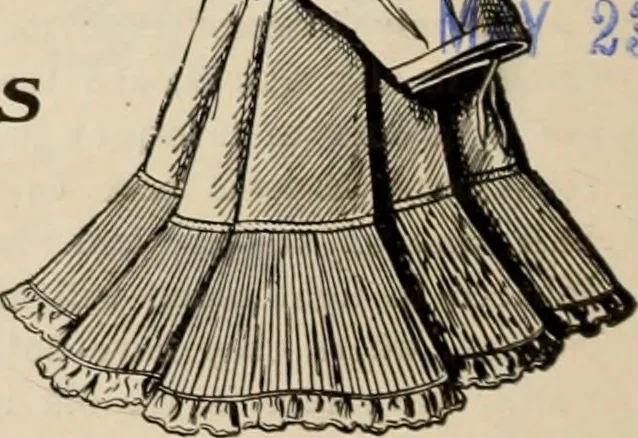 An illustration from Style (1904), 1904, leaf 2097