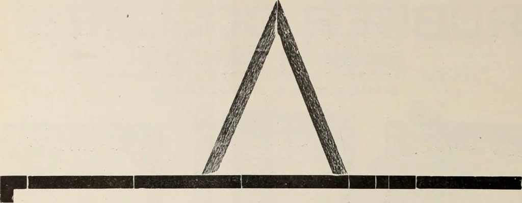 An illustration from Style (1904), 1904, leaf 225