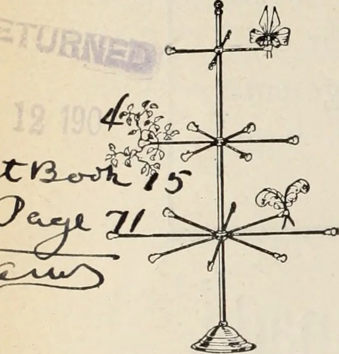 An illustration from Style (1904), 1904, leaf 317