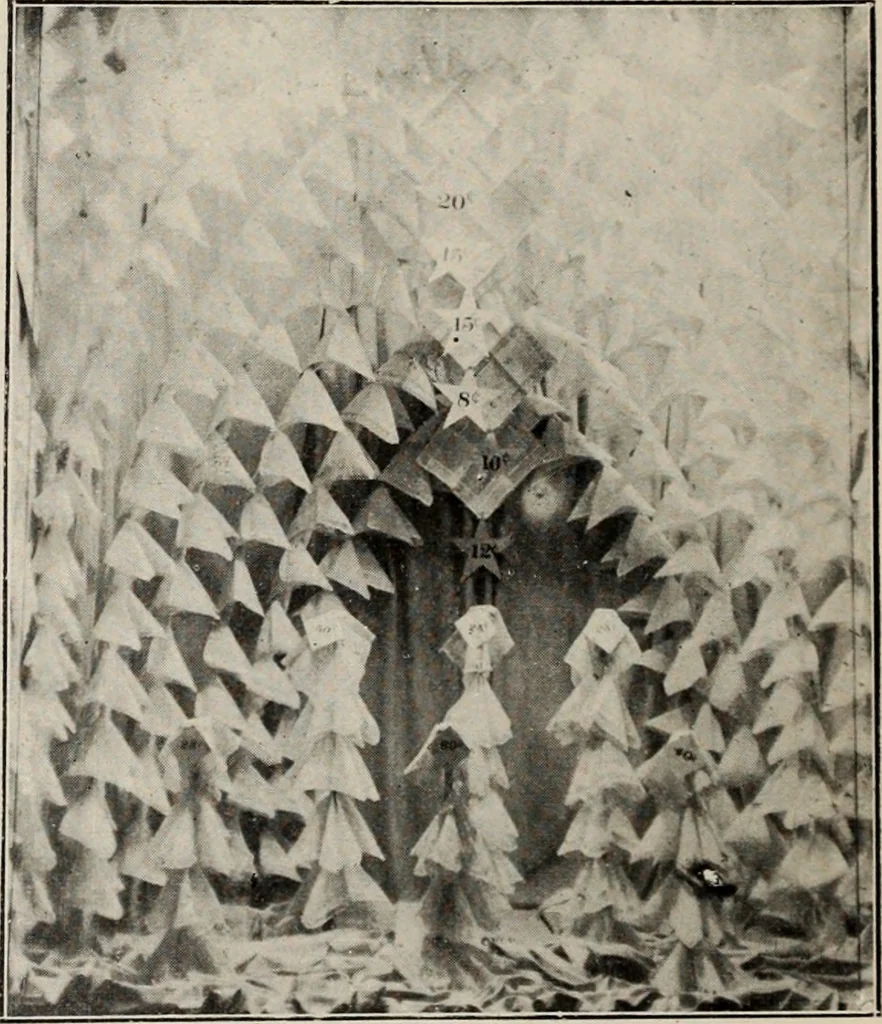 An illustration from Style (1904), 1904, leaf 319