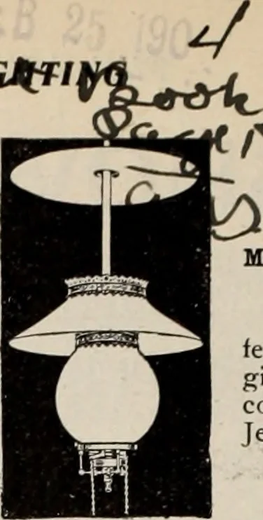 An illustration from Style (1904), 1904, leaf 323