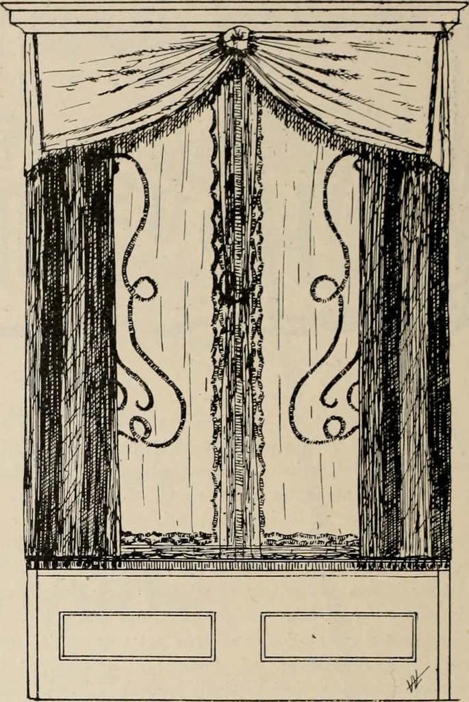 An illustration from Style (1904), 1904, leaf 327