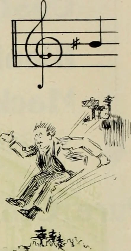 An illustration from Style (1904), 1904, leaf 35
