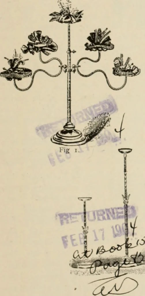 An illustration from Style (1904), 1904, leaf 356