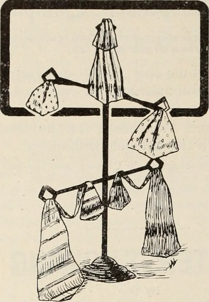 An illustration from Style (1904), 1904, leaf 433