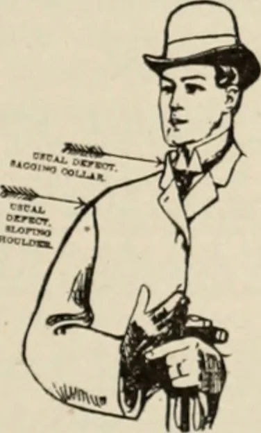 An illustration from Style (1904), 1904, leaf 466