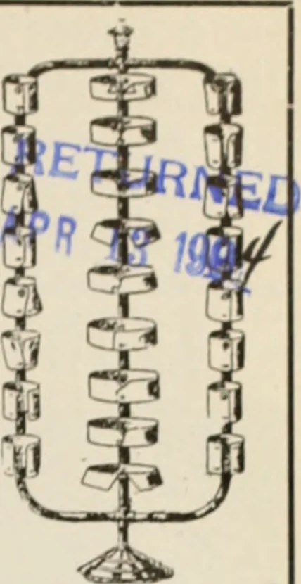 An illustration from Style (1904), 1904, leaf 524