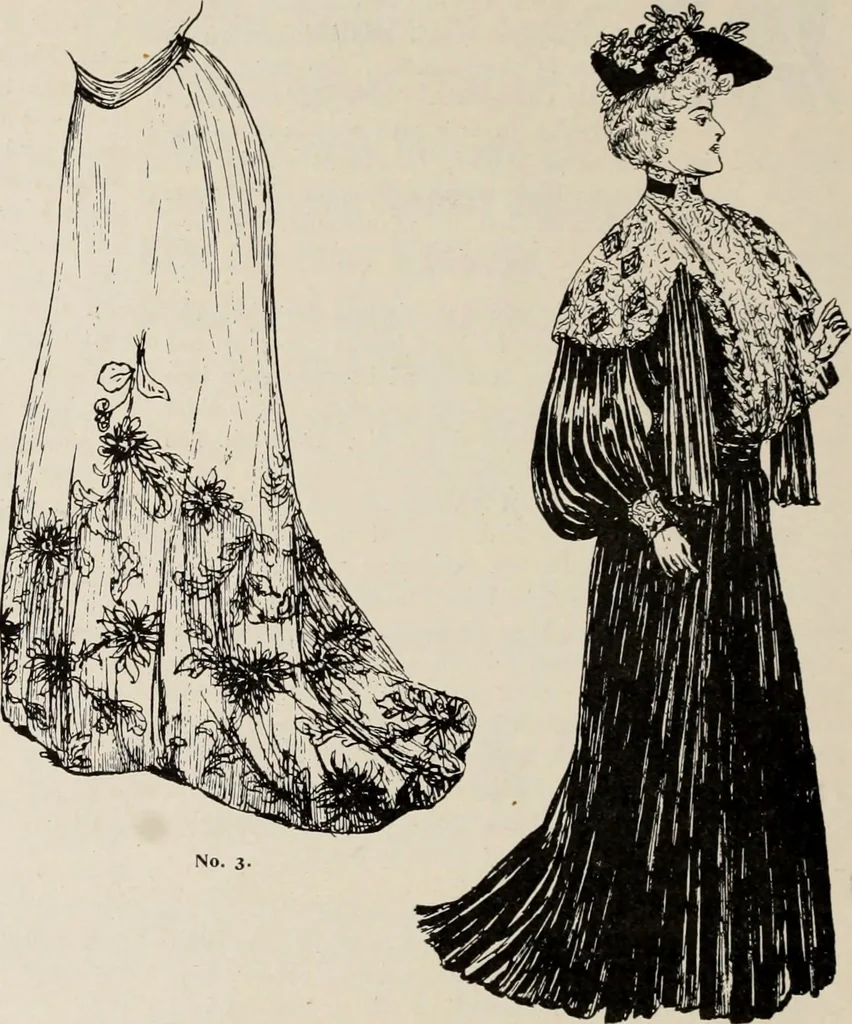 An illustration from Style (1904), 1904, leaf 55