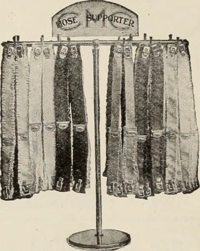 An illustration from Style (1904), 1904, leaf 555