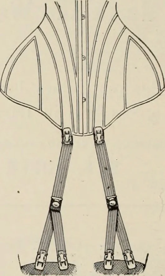 An illustration from Style (1904), 1904, leaf 555