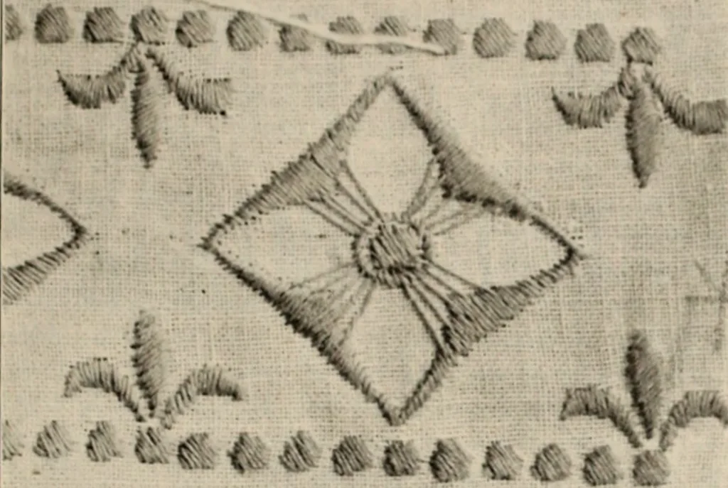 An illustration from Style (1904), 1904, leaf 556