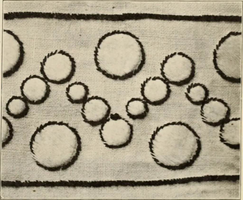 An illustration from Style (1904), 1904, leaf 556