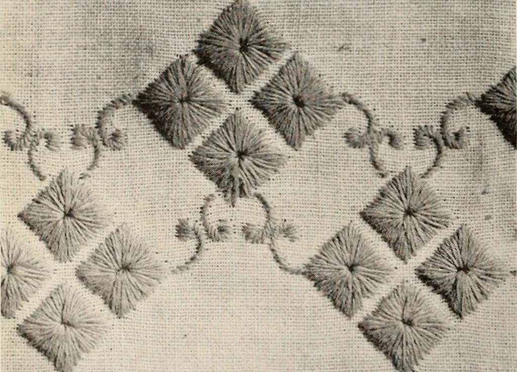 An illustration from Style (1904), 1904, leaf 557