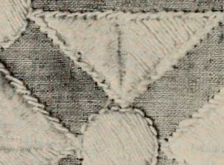 An illustration from Style (1904), 1904, leaf 557