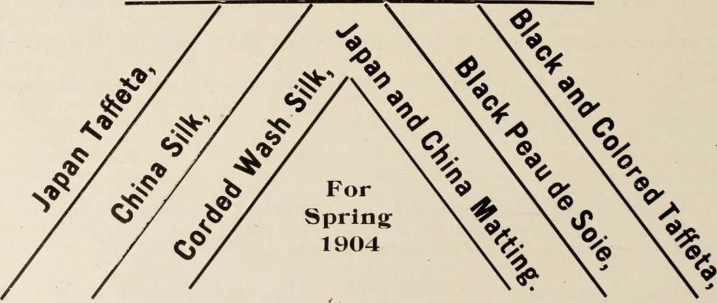 An illustration from Style (1904), 1904, leaf 567