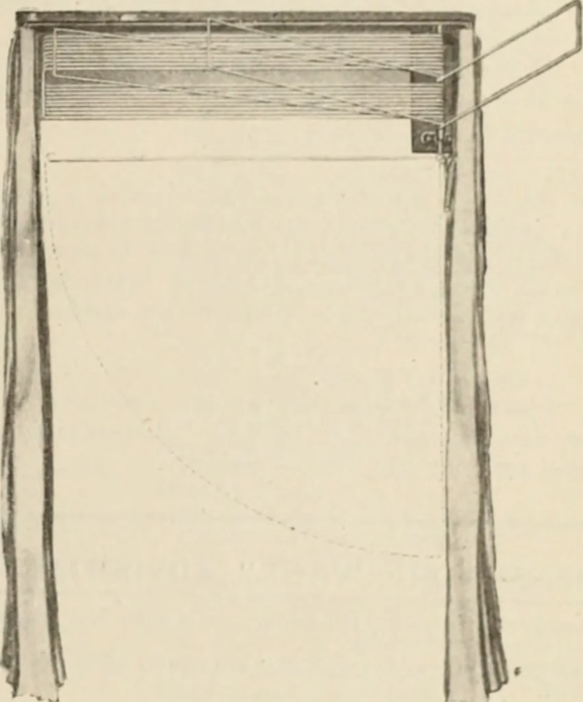 An illustration from Style (1904), 1904, leaf 616